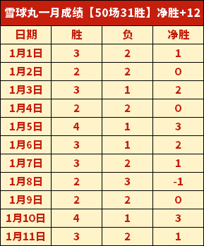 利物浦主帅,获英格兰教,练协会年度,耀世娱乐官网,耀世娱乐官网,耀世娱乐官网在线娱乐平台