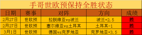 夜幕下加时,赛点球决战,胜报,耀世娱乐官网,耀世娱乐官网,耀世娱乐官网在线娱乐平台