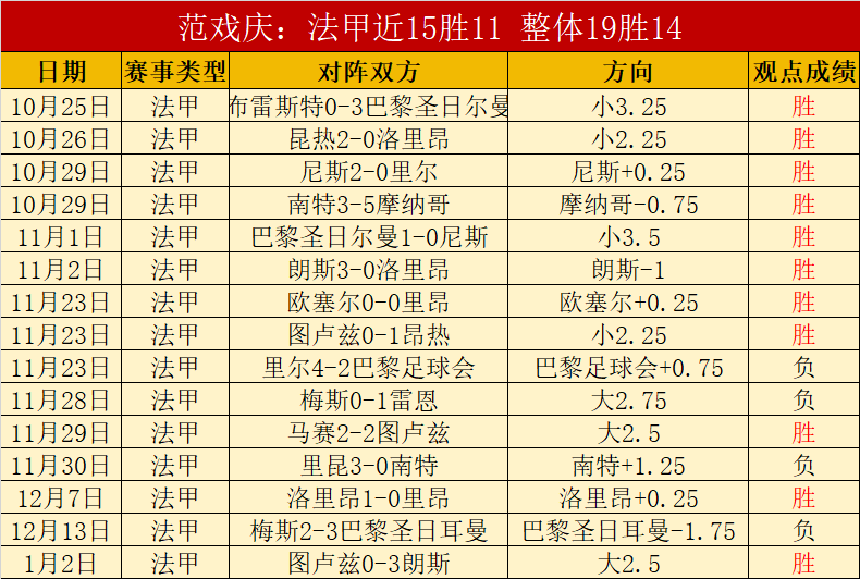 大乐透期号,专家推荐,塞曼巴东保,耀世娱乐官网,耀世娱乐官网,耀世娱乐官网在线娱乐平台