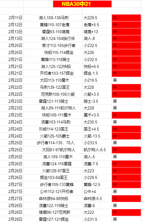 内部消息,恩佐等球员,黄牌累积,耀世娱乐官网,耀世娱乐官网,耀世娱乐官网在线娱乐平台