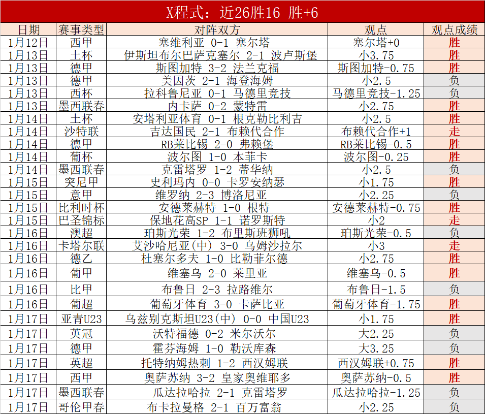 大乐透期号,专家推荐,奇才,耀世娱乐官网,耀世娱乐官网,耀世娱乐官网在线娱乐平台