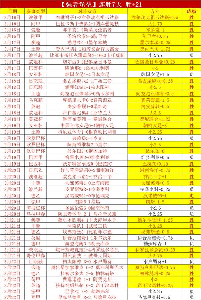 百万富翁对,决福塔雷绍,哥伦甲赛期,耀世娱乐官网,耀世娱乐官网,耀世娱乐官网在线娱乐平台
