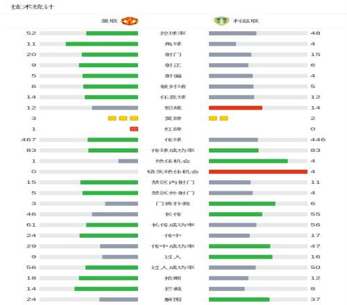 葡萄牙女足,世界杯小组,赛完胜越南,耀世娱乐官网,耀世娱乐官网,耀世娱乐官网在线娱乐平台