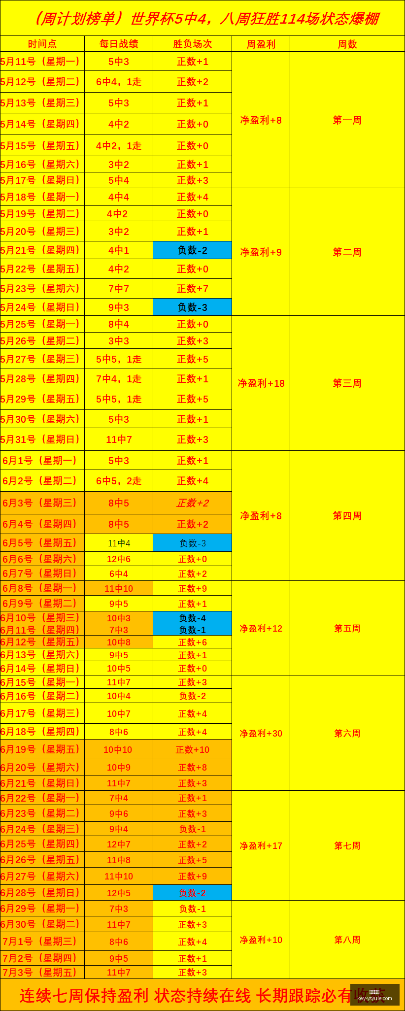 耀世娱乐,耀世娱乐官网,耀世娱乐App,耀世娱乐官网,耀世娱乐App,耀世娱乐互动,耀世娱乐直播,耀世娱乐平台