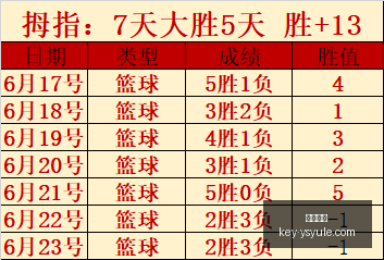 耀世娱乐,耀世娱乐官网,耀世娱乐App,耀世娱乐官网,耀世娱乐App,耀世娱乐互动,耀世娱乐直播,耀世娱乐平台
