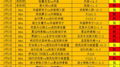 博格巴与曼联续约5年，签下价值1.04亿英镑的超级合同。