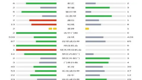 今日优惠：Bose耳机、DualSense控制器和三星QLE